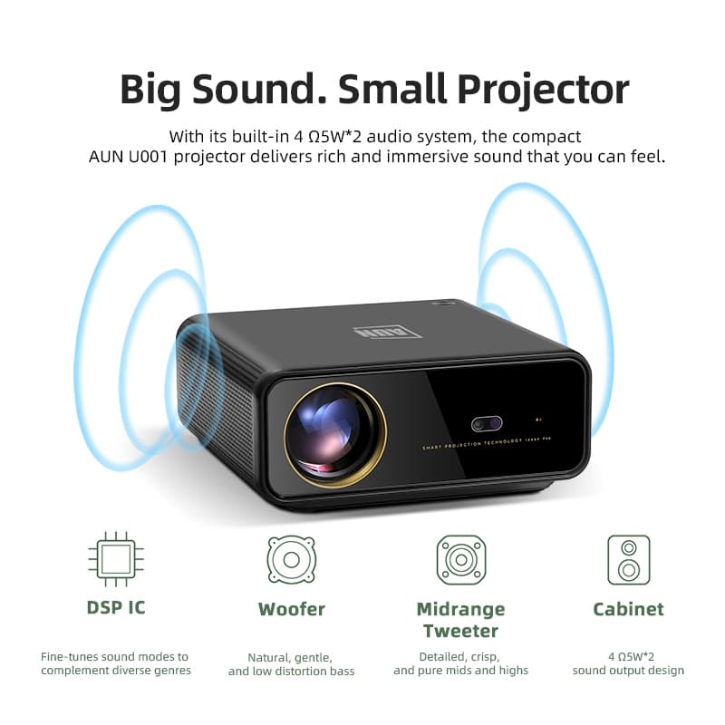AUN U001 4K 18000 Lumens Portable Home Theater LED HD Digital Projector (EU Plug) — detail 7