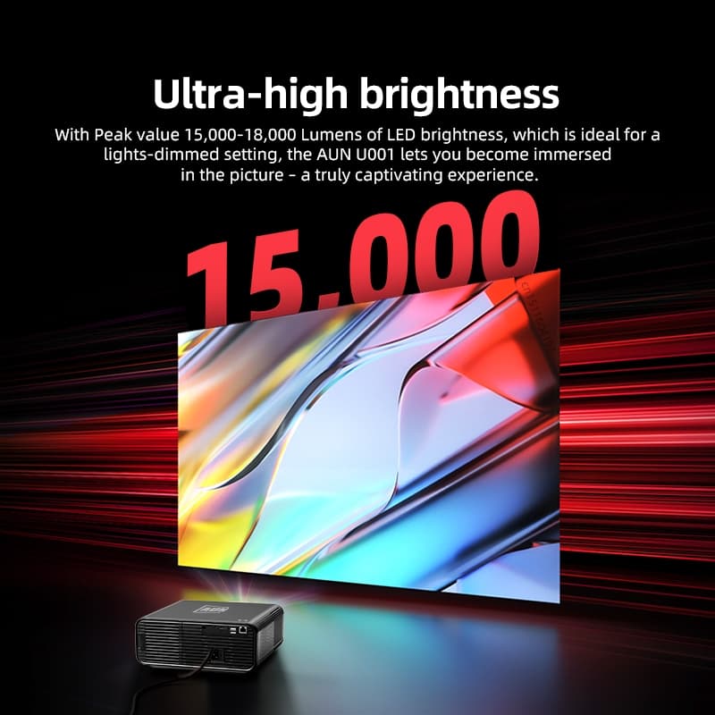 AUN U001 4K 18000 Lumens Portable Home Theater LED HD Digital Projector (US Plug) (US Plug) — detail 6