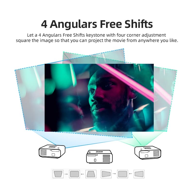 AUN U001 4K 18000 Lumens Portable Home Theater LED HD Digital Projector (US Plug) (US Plug) — detail 8