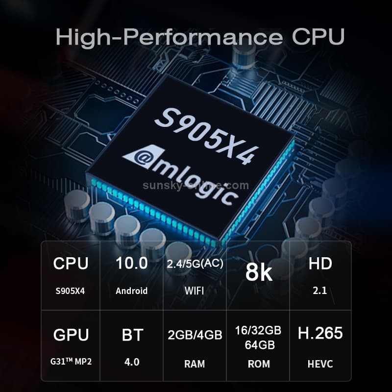 H96 Max 8K Android TV Box — 4GB/64GB (EU Plug) — detail 7