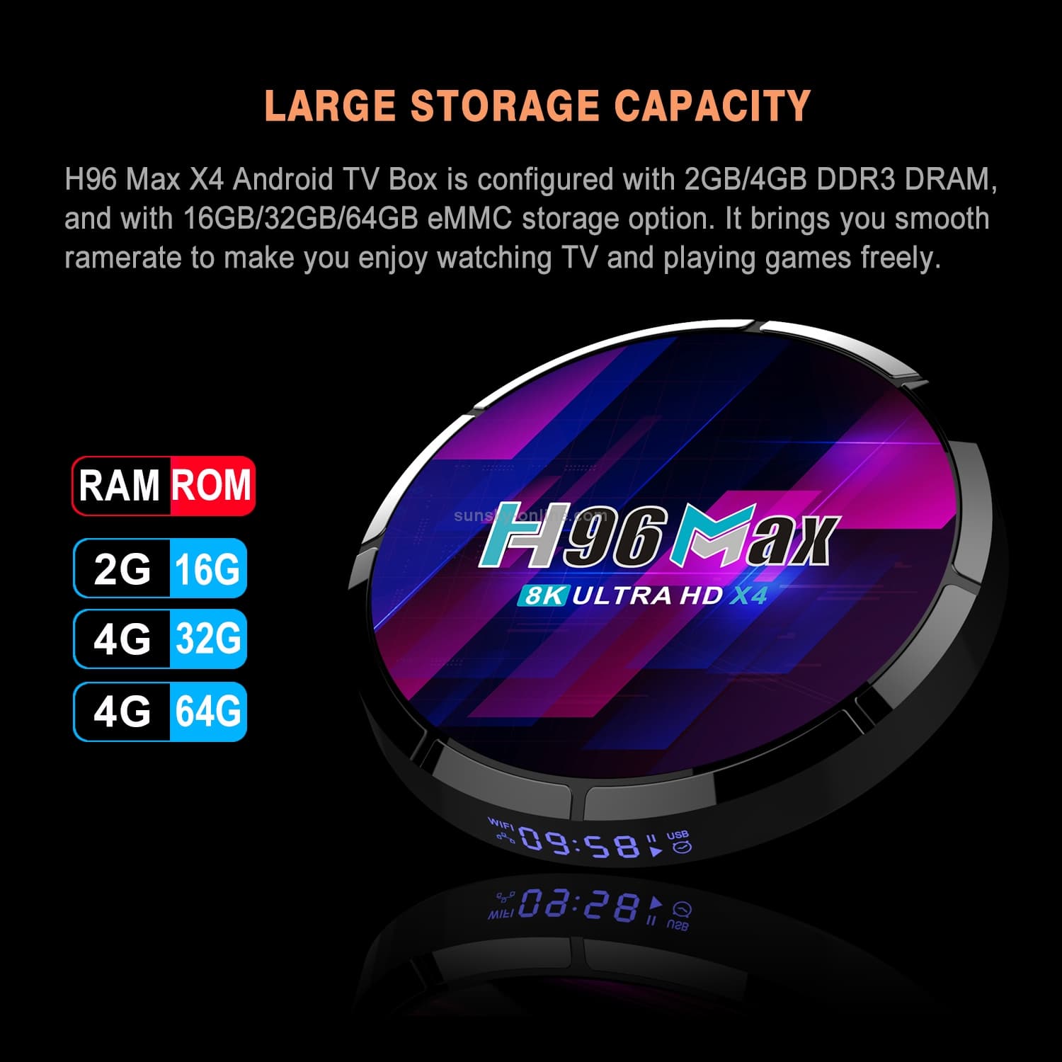 H96 Max 8K Android TV Box — 4GB/64GB (EU Plug) — detail 8
