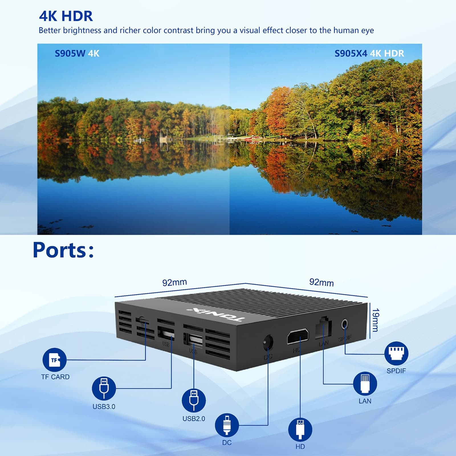 Tanix X4 Android 11 Smart TV Box — 4GB+32GB (EU Plug) — detail 6
