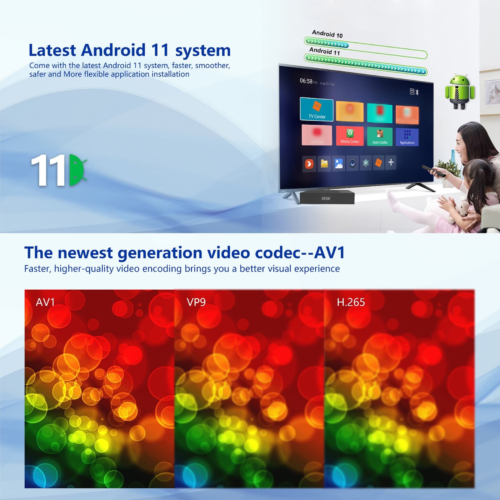 Tanix X4 Android 11 Smart TV Box — 4GB+32GB (US Plug) — detail 4