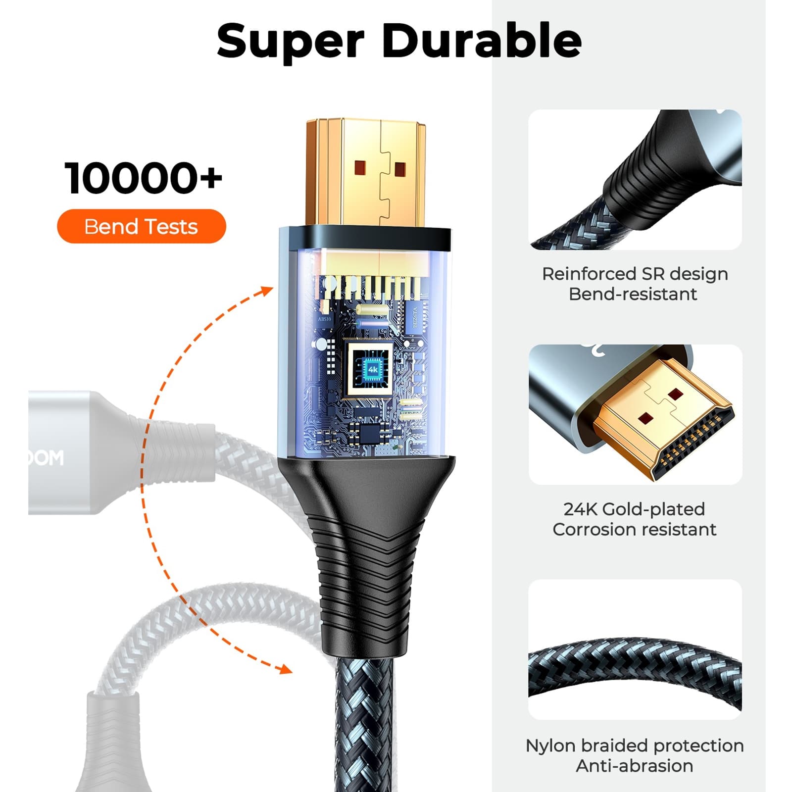 JOYROOM SY-20H1 4K 60Hz HDMI to HDMI Adapter Cable — detail 3