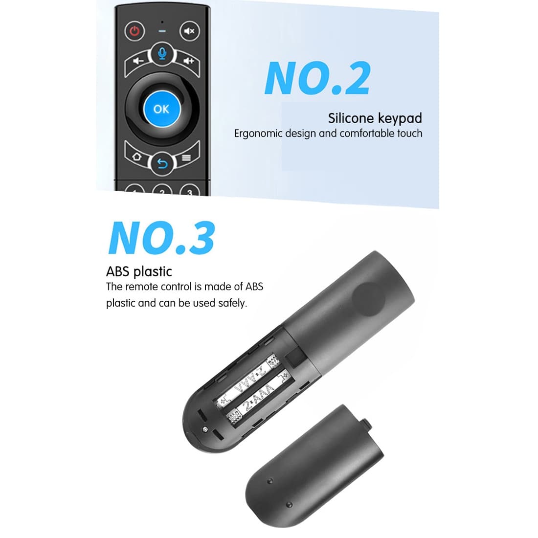 G21 Backlit Air Mouse Remote — 2.4GHz Wireless Keyboard — detail 4
