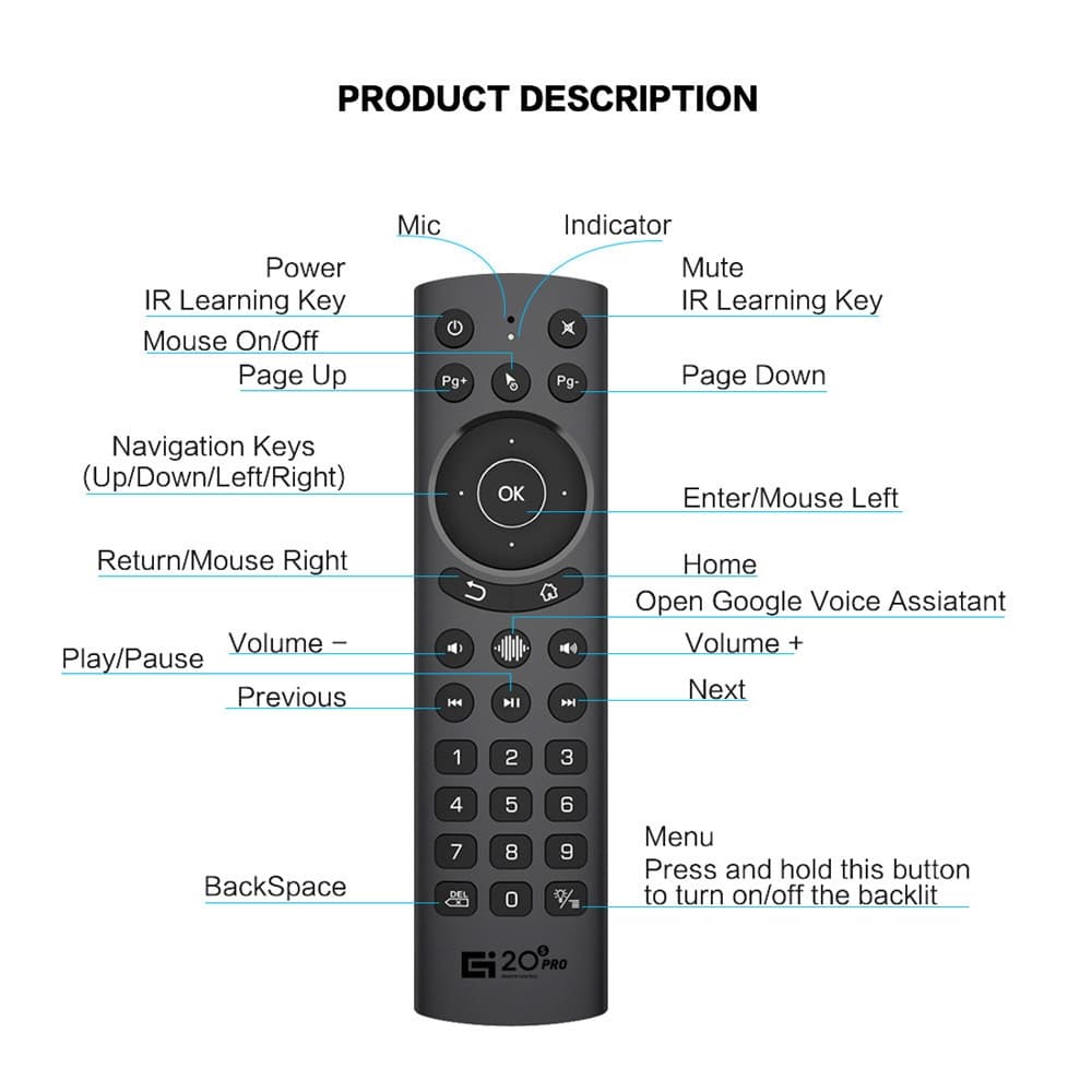 G20S Pro Voice Backlight Version 2.4G Air Mouse Remote Control — detail 2