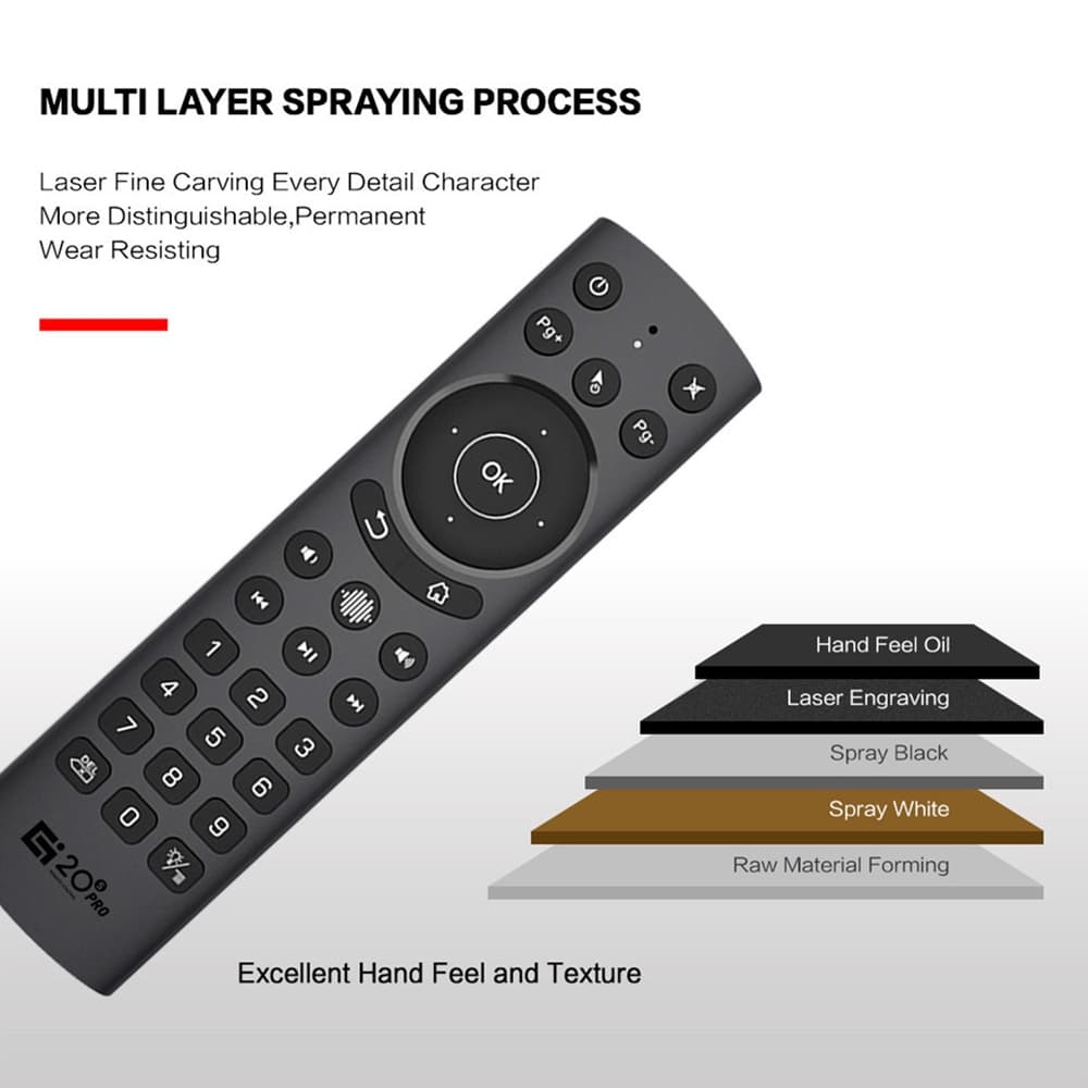 G20S Pro Voice Backlight Version 2.4G Air Mouse Remote Control — detail 4
